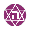 Hakoach Macabi Ramat Gan U19 - U VS Hakoach Macabi Ramat Gan U Result