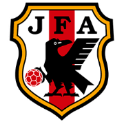 Japan U20 - Player Ryunosuke Sato 947901 306702 Football Score