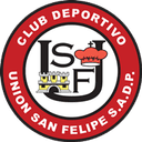 Union San Felipe - Espanola VS Union San Felipe Score