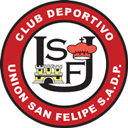 Union San Felipe - Player Pmunoz 739081 303606 Football Result