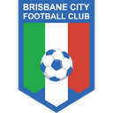 Brisbane City - Fc VS Brisbane City Result
