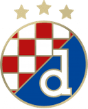 Dinamo Zagreb - Zagreb VS Nk Varteks Varazdin Sport