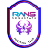 Promotion to 1st league - Player Rifal Lastori 463789 317415 Scores