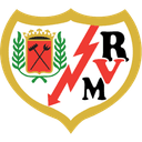 Rayo Vallecano - Vallecano VS Mallorca Result Today