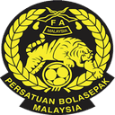Malaysia U17 - U VS Malaysia U Result