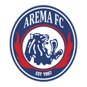 Arema FC - Fc VS Persib Bandung Result