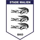Stade Malien - Sundowns VS Stade Malien Score Today