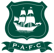 Plymouth Argyle - Player Lorent Tolaj 722725 303848 Football Score