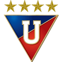 Liga Dep Universitaria Quito - Quito VS Macara Result