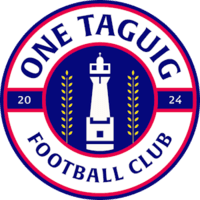 One Taguig - Player Henribandeken 476182 299419 Live Result