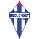 Buducnost Podgorica (w) - Myjavaw VS Buducnost Podgorica W Live Score Today