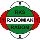 Radomiak Radom - Warszawa VS Radomiak Radom Live Score Today