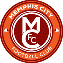 Memphis FC logo - Rangers VS Memphis Fc Live Score