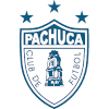 Tuzos Pachuca - Pachuca VS Cefor Sport