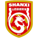Shanxi Chongde Ronghai - Ronghai VS Lanzhou Longyuan Athletics Result Today