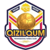 Qizilqum Zarafshon - Player A Gafurov 601914 298829 Football Score