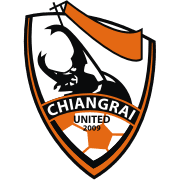 Chiangrai United - Player Carlos Iury 633661 320769 Schedule