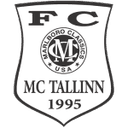 Estonian third tier champion - Player Maksim Kalimullin 839154 299820 Result