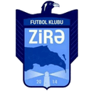 Zira FK - Baku VS Zira Fk Score Today