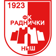 Radnicki Nis - Player Vanja Ili 442651 298683 Results
