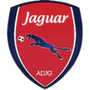 ADJG Jaguar - Decisao VS Adjg Jaguar Result Today