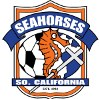 Hippocampus of southern California - Fc VS Hippocampus Of Southern California Score