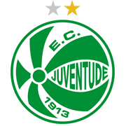 Juventude - Player Alan Kardec 160375 298153 Live Score Today