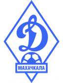 Russian third tier champion - Player Rasul Mitsaev 547490 307077 Football Live Score