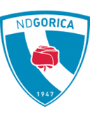 Slovenian cup winner - Player Mcoda 160820 303864 Live Score Today