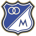 Colombian Champion - Player Deiver Machado 214541 299136 Sport
