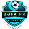 Safa Baku - Baku VS Fc Neftci Baku Live