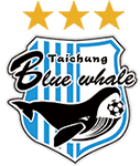 Taichung Blue Whale Women - Player Lin Yahsuan 528554 299790 Results