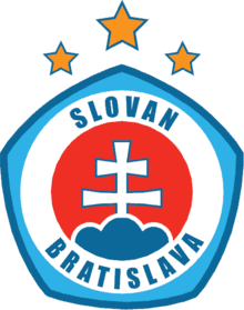 Slovan Bratislava - Player Danilo Ltovcenko 458669 298795 Scores