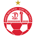 Hapoel Beer Sheva - Haifa VS Hapoel Beer Sheva Result Today