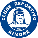 Aimore RS - Pelotas VS Aimore Rs Live Score Today