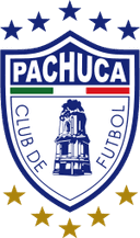 Pachuca - Atlas VS Pachuca Result Today