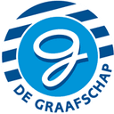 De Graafschap - Women VS De Graafschap Live