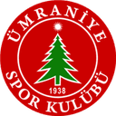 Umraniyespor U19 - U VS Fatih Karagumruk U Result Today
