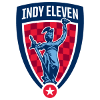 Indy Eleven - Player Bruno Rendon 843593 302349 Football Score