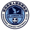 Shenzhen Juniors - City VS Shenzhen Juniors Score