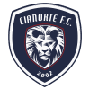 Cianorte PR - Bernardo VS Cianorte Pr Live Score Today