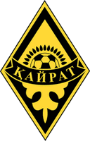 Kairat Almaty II - Ii VS Fk Kaspyi Aktau Result Today