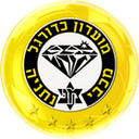 Maccabi Netanya - Netanya VS Hapoel Beer Sheva Result Today