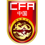 China U23 - Player Ywang 966464 310582 Football Live Score
