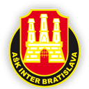 Inter Bratislava - Trencin VS Inter Bratislava Score