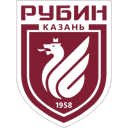 Rubin Kazan Women - Women VS Rubin Kazan Women Result Today
