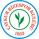 Caykur Rizespor U19 - U VS Hatayspor U Live Score