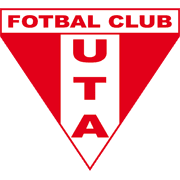 UTA Arad - Player Vcostache 213016 298762 Results