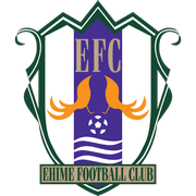Ehime FC - Player Haruki Yoshida 525829 299545 Result