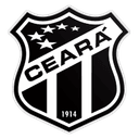Ceara - Mineiro VS Ceara Score
